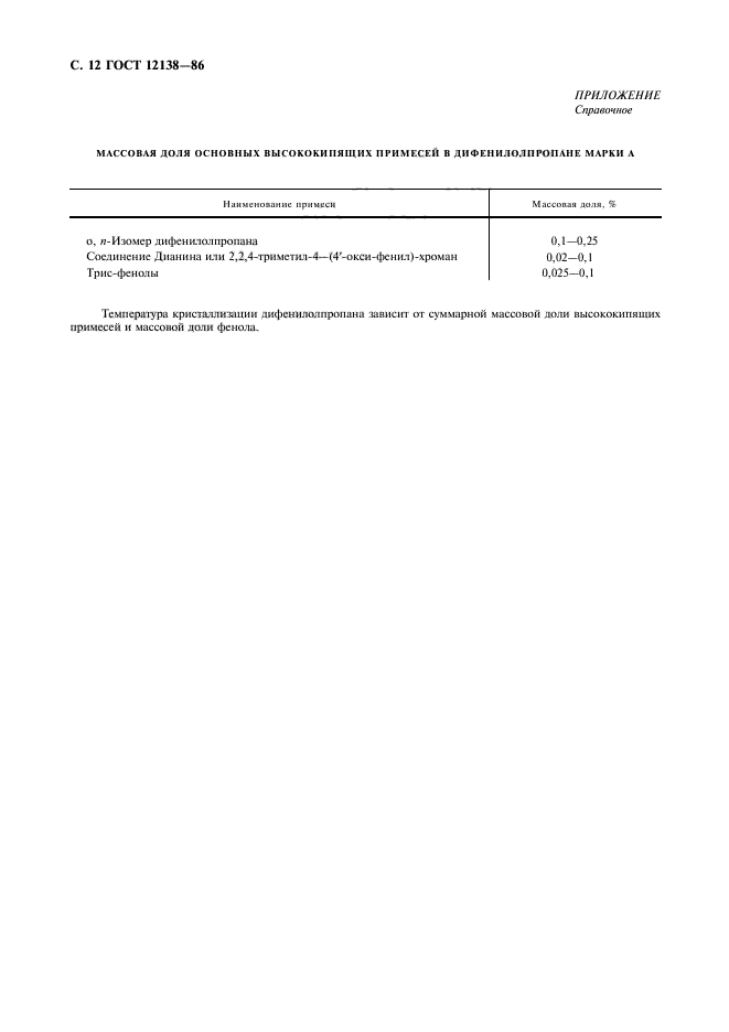 ГОСТ 12138-86