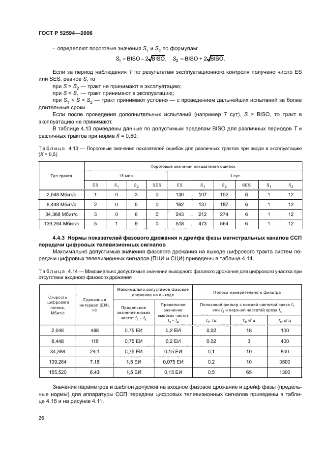 ГОСТ Р 52594-2006
