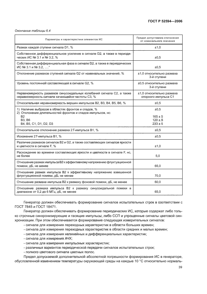 ГОСТ Р 52594-2006