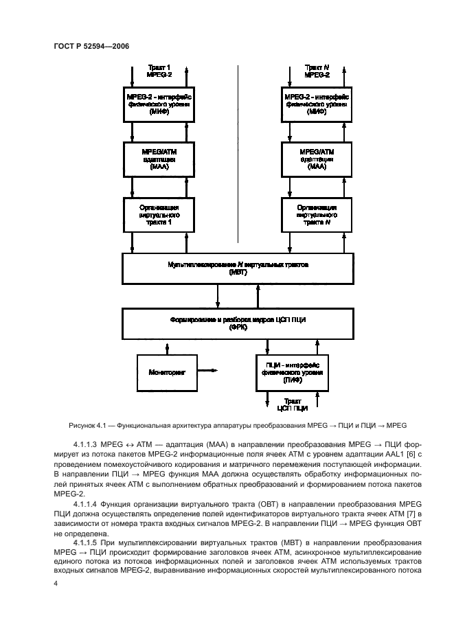 ГОСТ Р 52594-2006