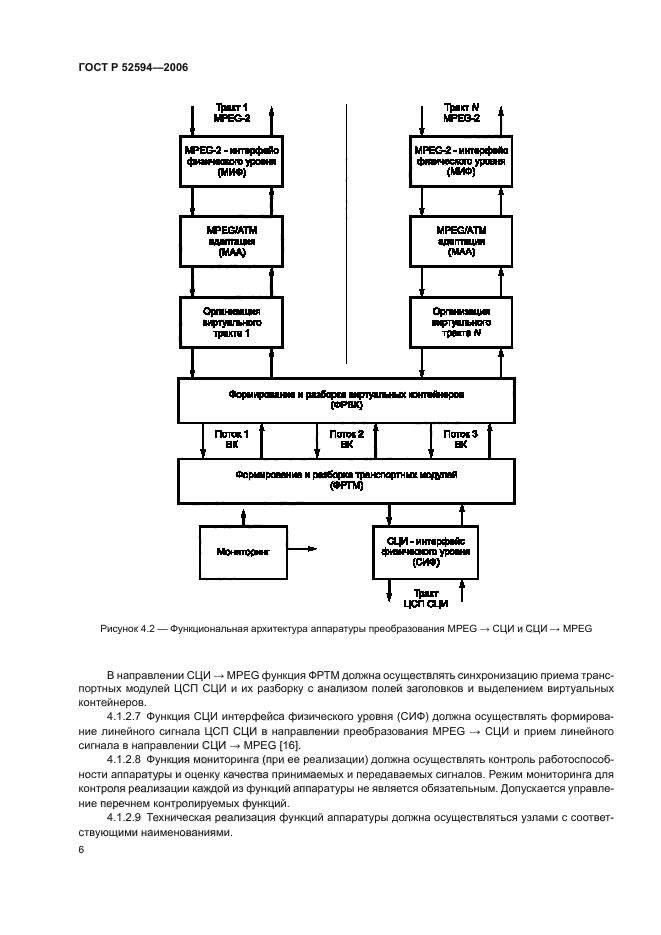 ГОСТ Р 52594-2006