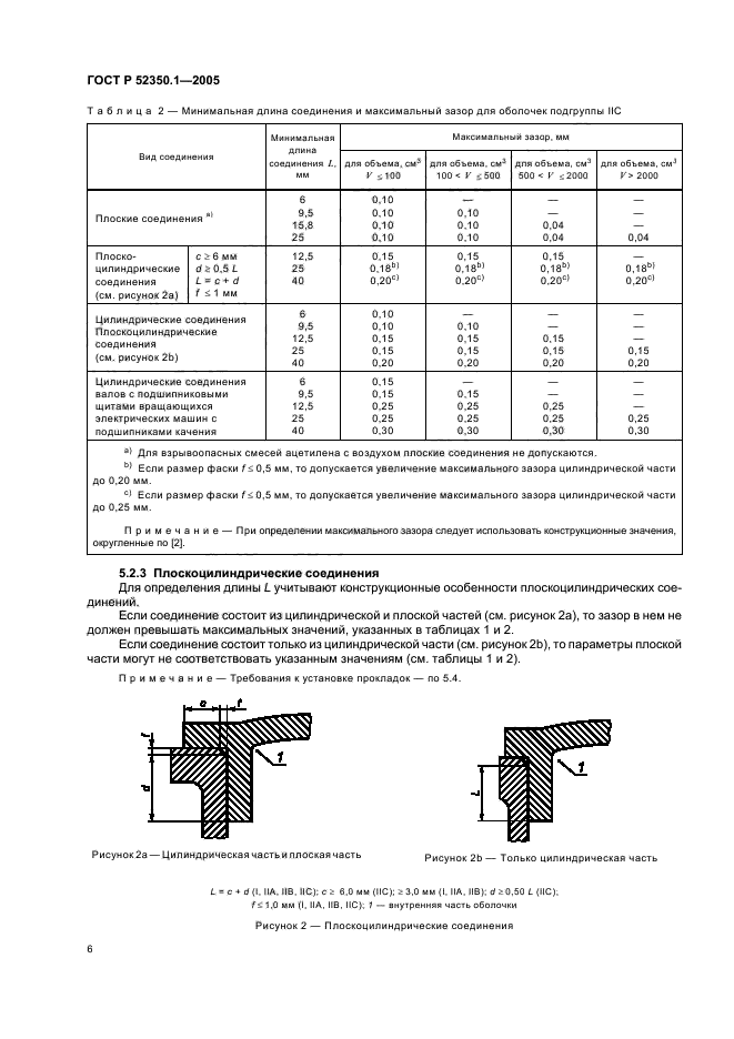 ГОСТ Р 52350.1-2005