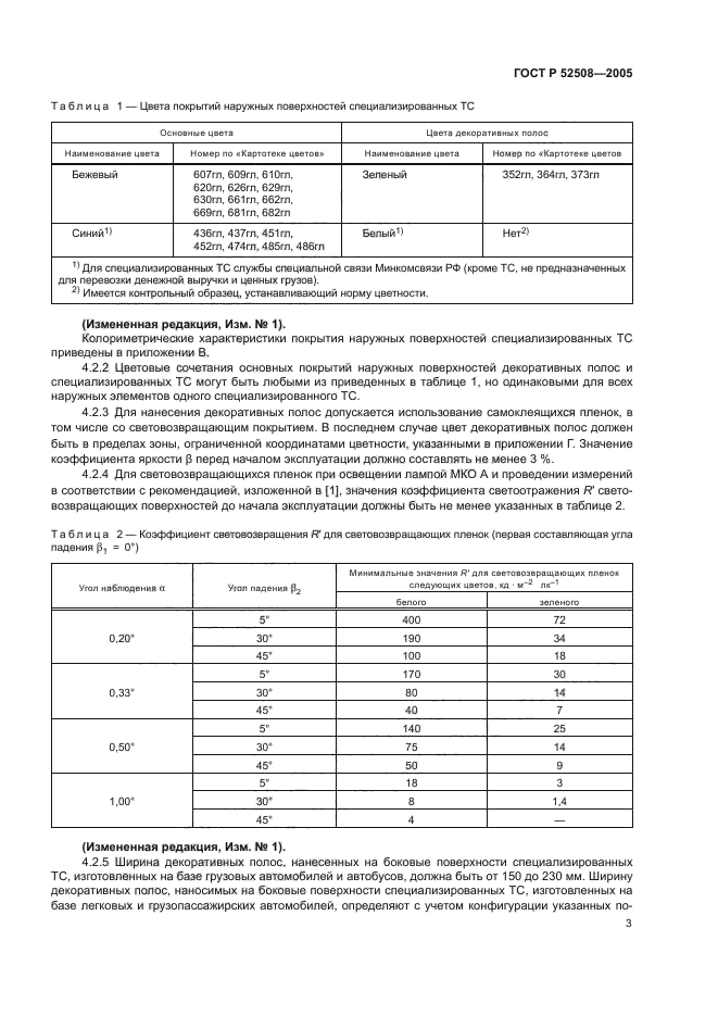 ГОСТ Р 52508-2005