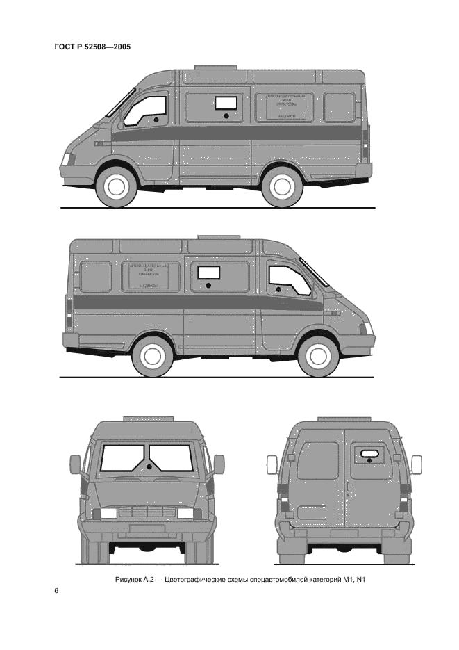ГОСТ Р 52508-2005