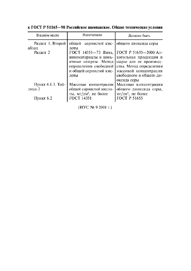 Поправка к ГОСТ Р 51165-98
