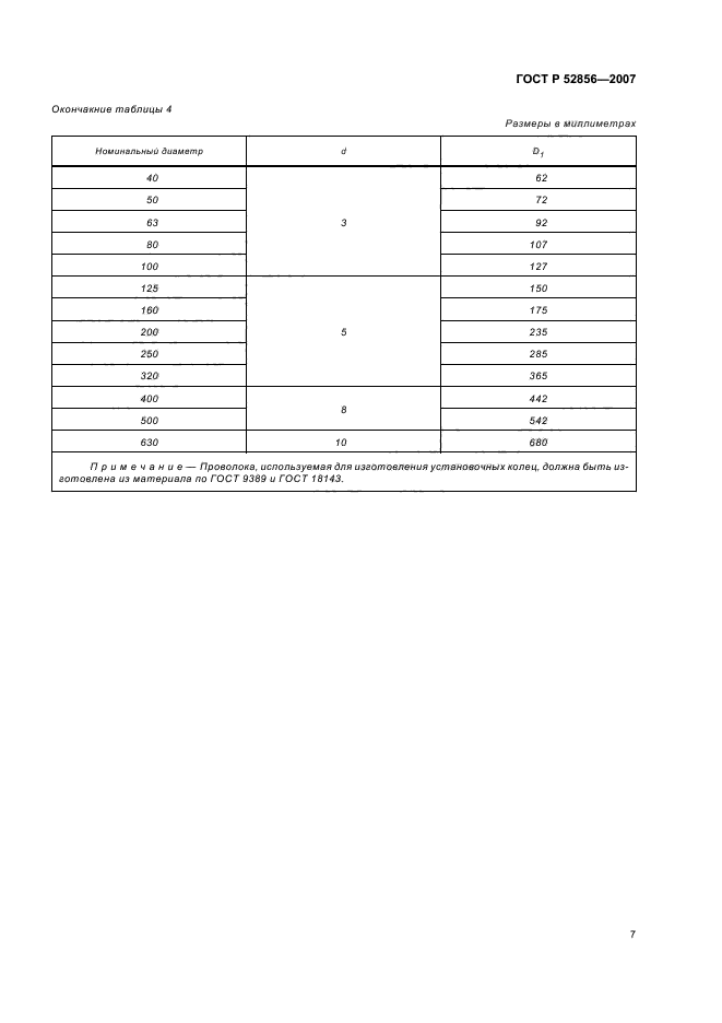 ГОСТ Р 52856-2007