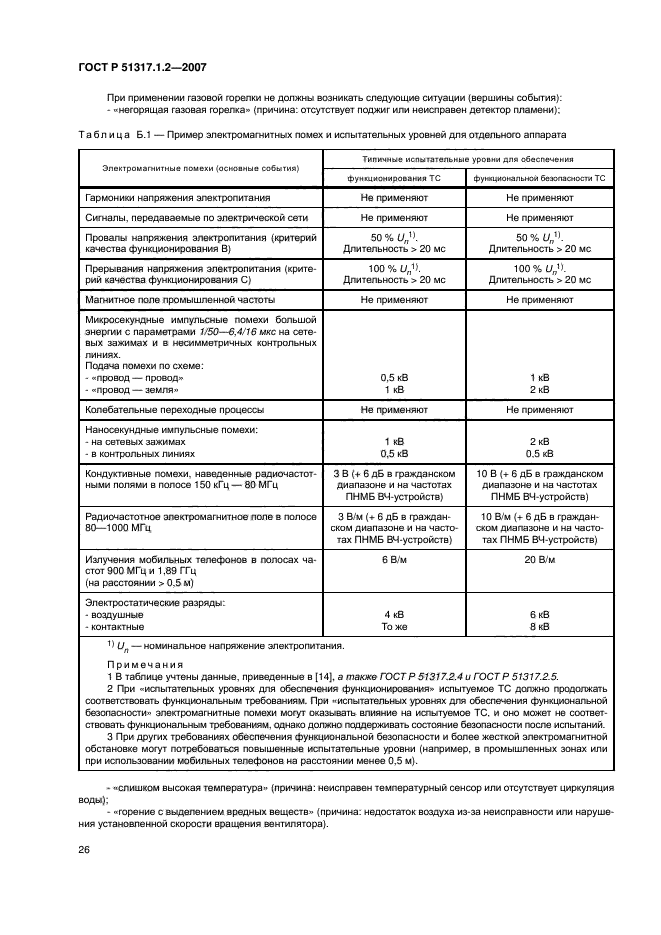 ГОСТ Р 51317.1.2-2007