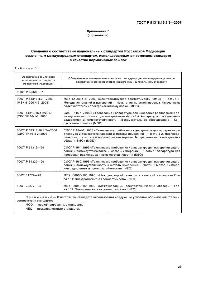 ГОСТ Р 51318.16.1.3-2007