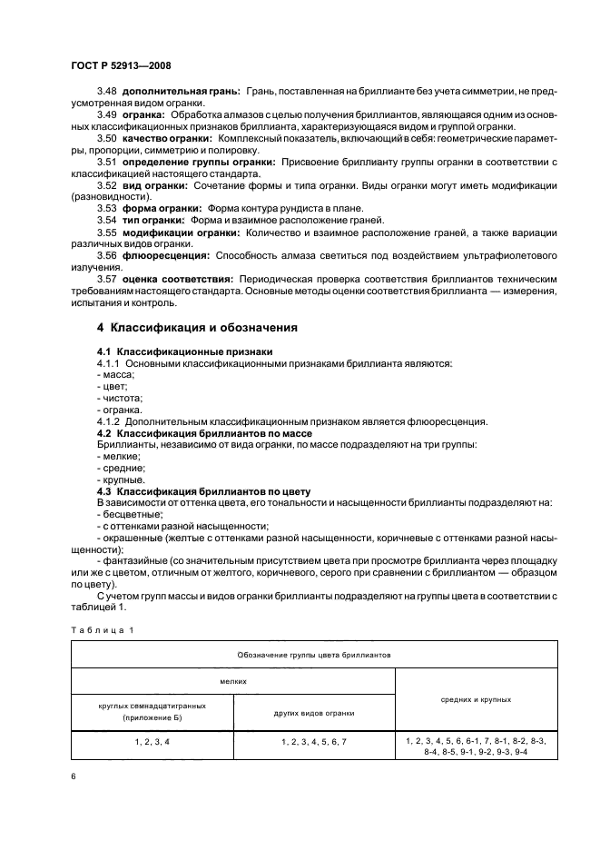 ГОСТ Р 52913-2008