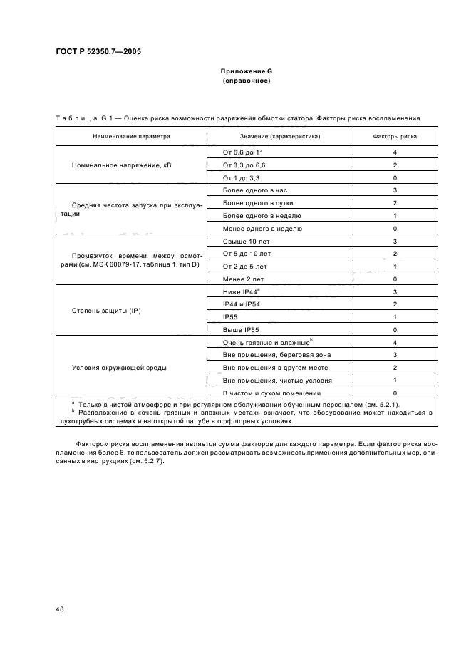 ГОСТ Р 52350.7-2005