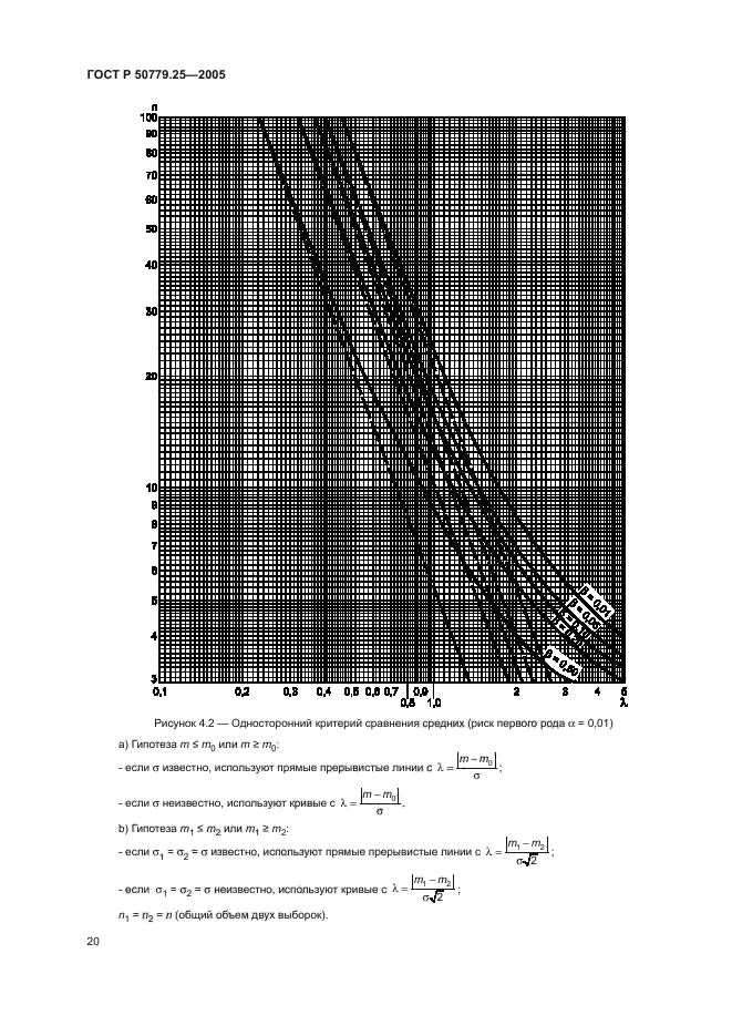 ГОСТ Р 50779.25-2005