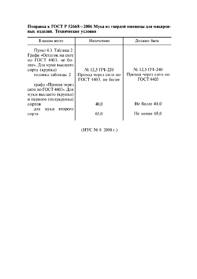 Поправка к ГОСТ Р 52668-2006