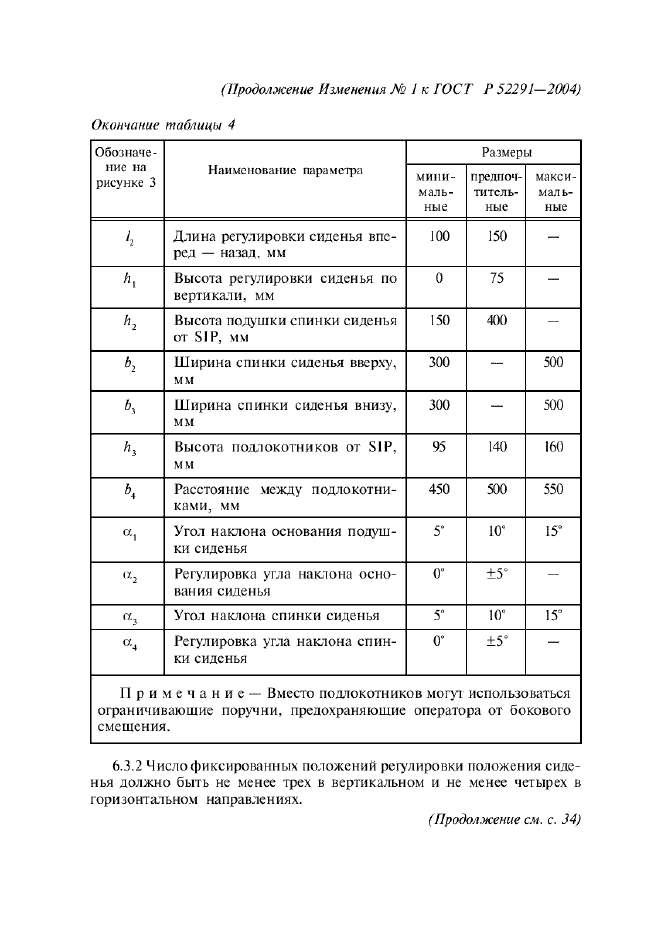 Изменение №1 к ГОСТ Р 52291-2004