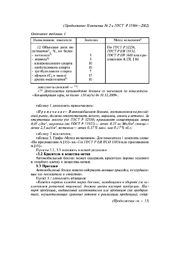 Изменение №2 к ГОСТ Р 51866-2002