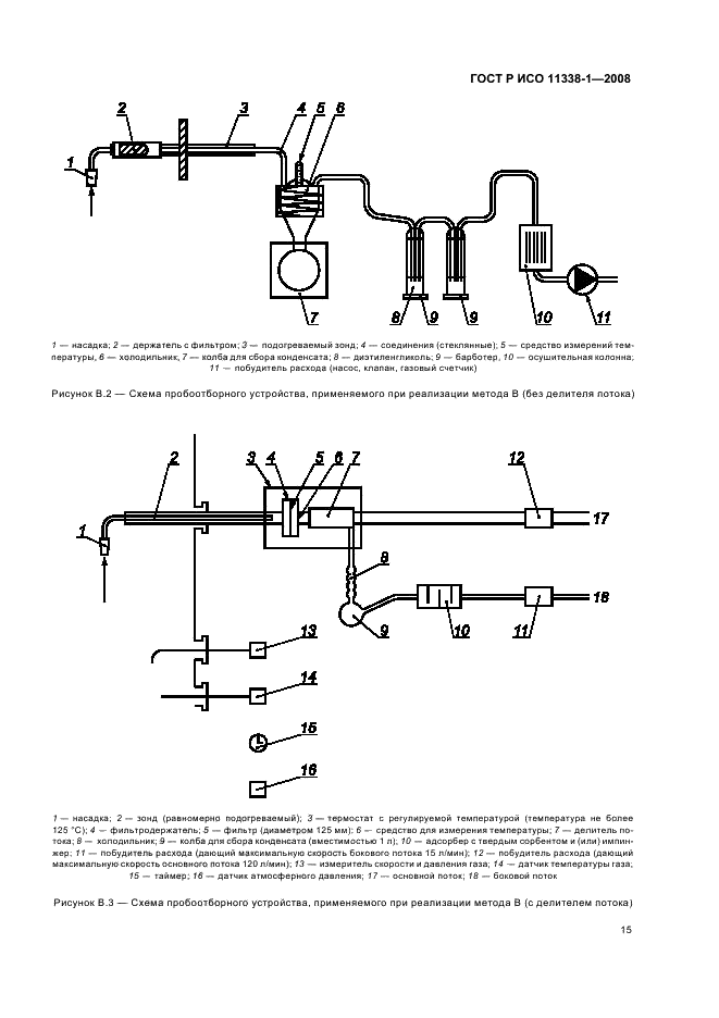 ГОСТ Р ИСО 11338-1-2008