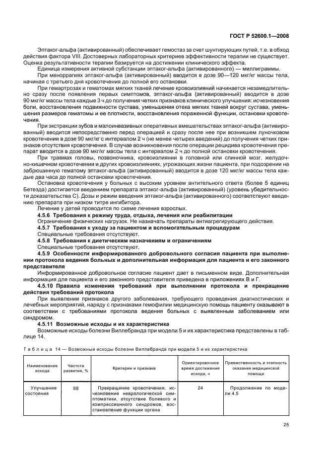 ГОСТ Р 52600.1-2008