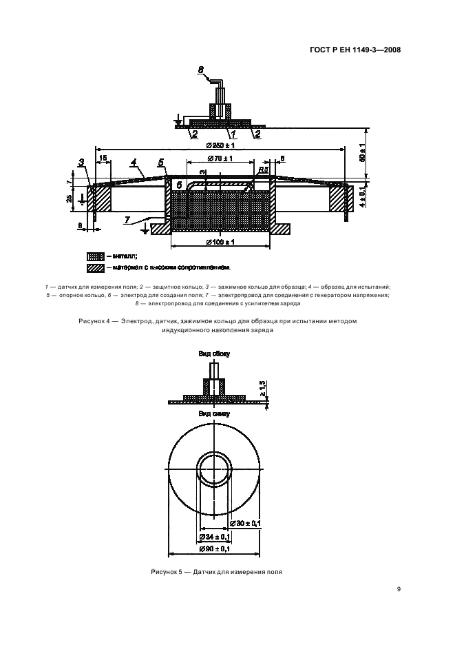 ГОСТ Р ЕН 1149-3-2008