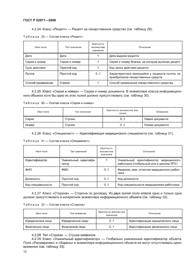 ГОСТ Р 52977-2008