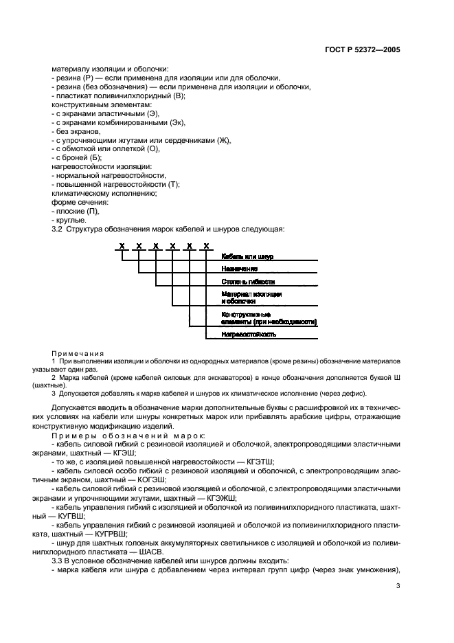 ГОСТ Р 52372-2005