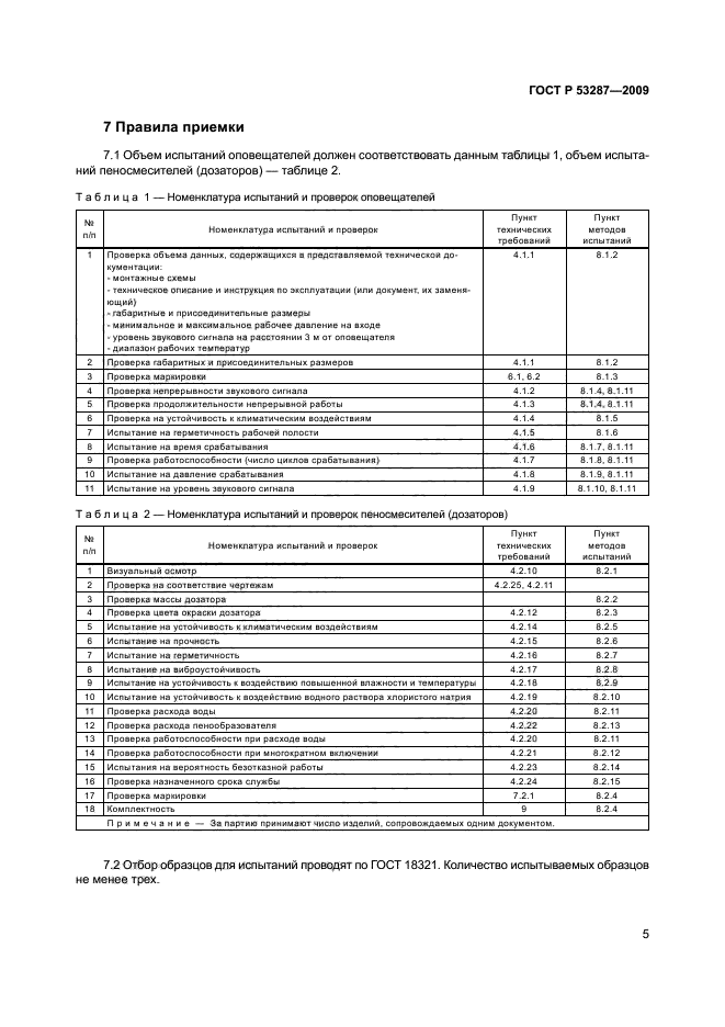 ГОСТ Р 53287-2009