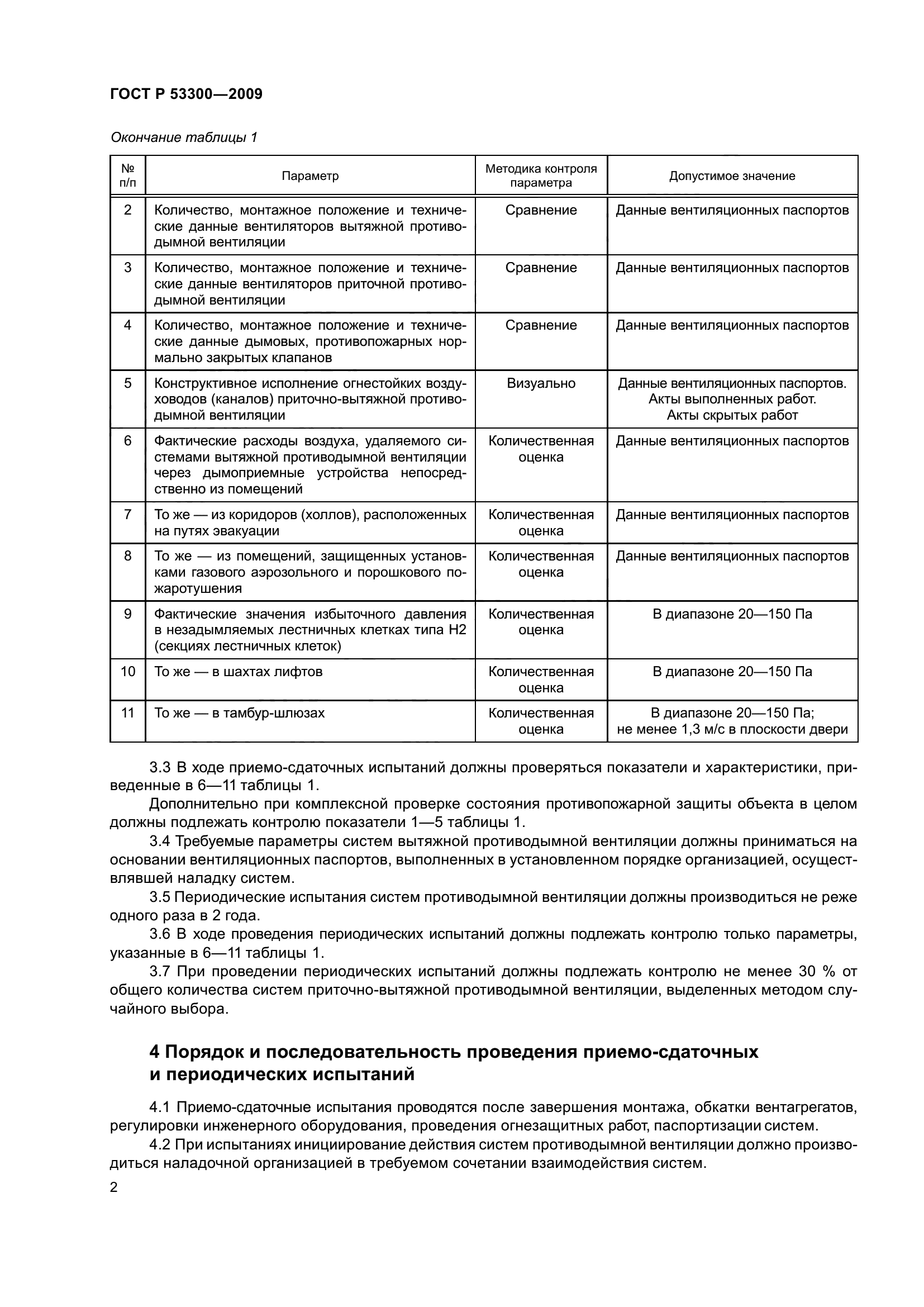 ГОСТ Р 53300-2009