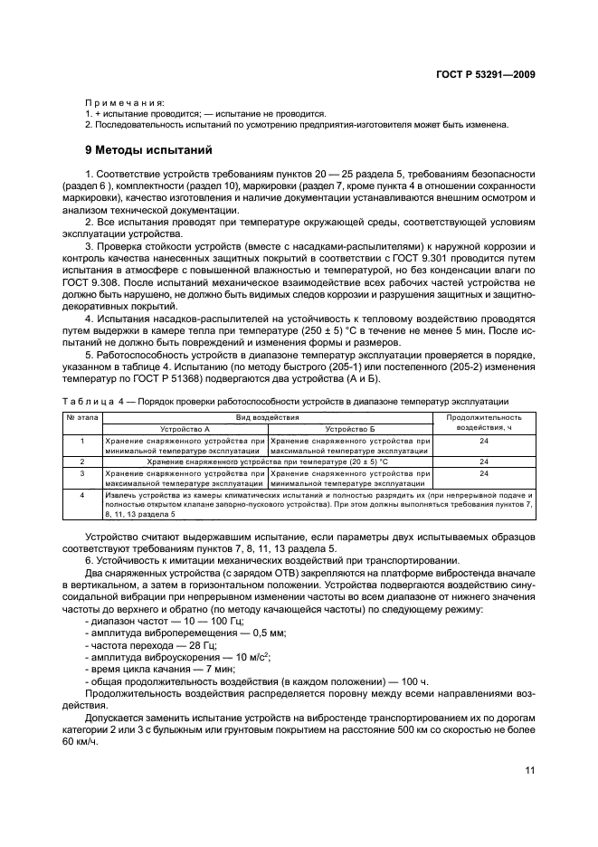 ГОСТ Р 53291-2009