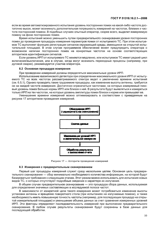 ГОСТ Р 51318.16.2.1-2008