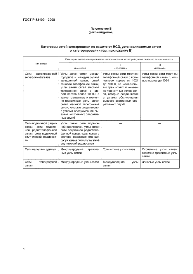 ГОСТ Р 53109-2008