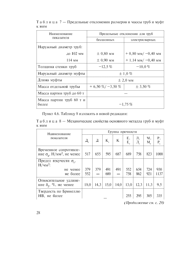 Изменение №1 к ГОСТ Р 52203-2004