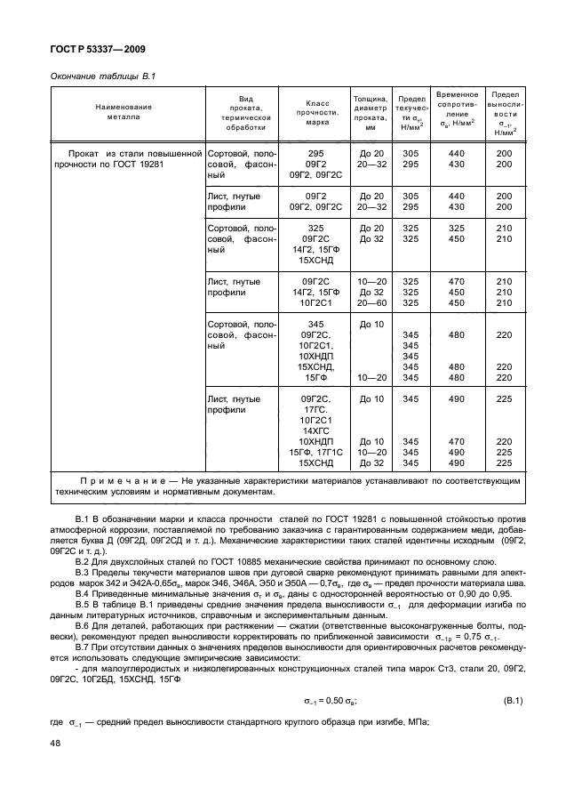 ГОСТ Р 53337-2009