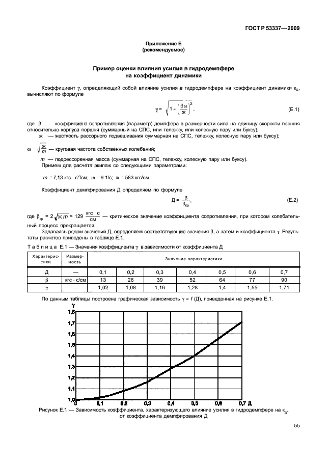 ГОСТ Р 53337-2009