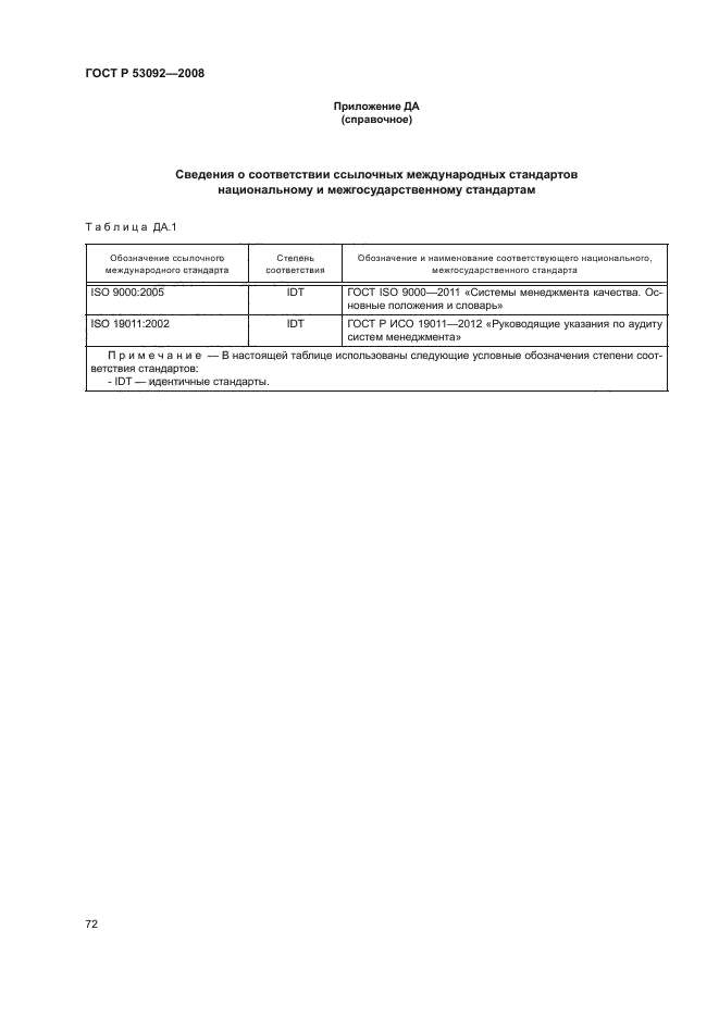 ГОСТ Р 53092-2008