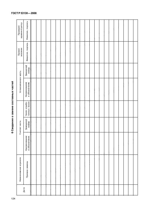 ГОСТ Р 53130-2008