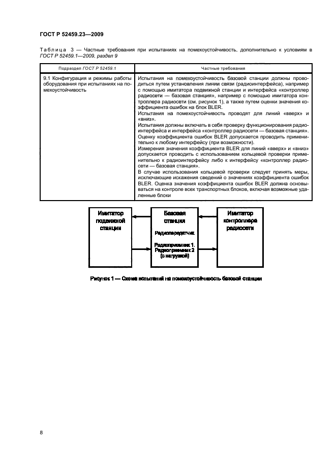 ГОСТ Р 52459.23-2009