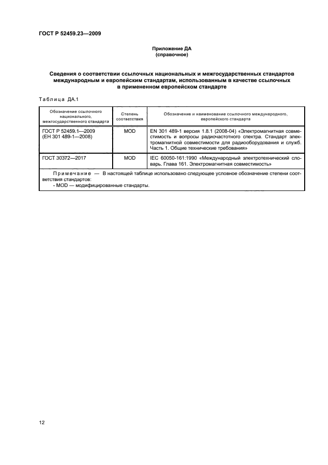 ГОСТ Р 52459.23-2009