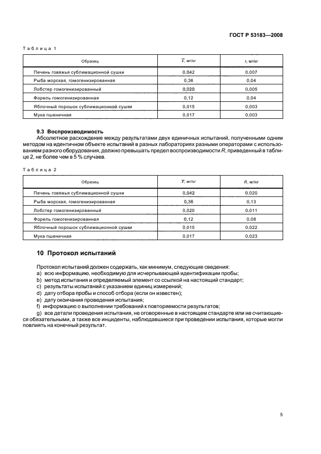 ГОСТ Р 53183-2008
