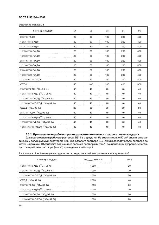 ГОСТ Р 53184-2008
