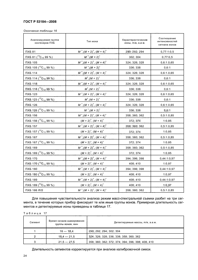 ГОСТ Р 53184-2008