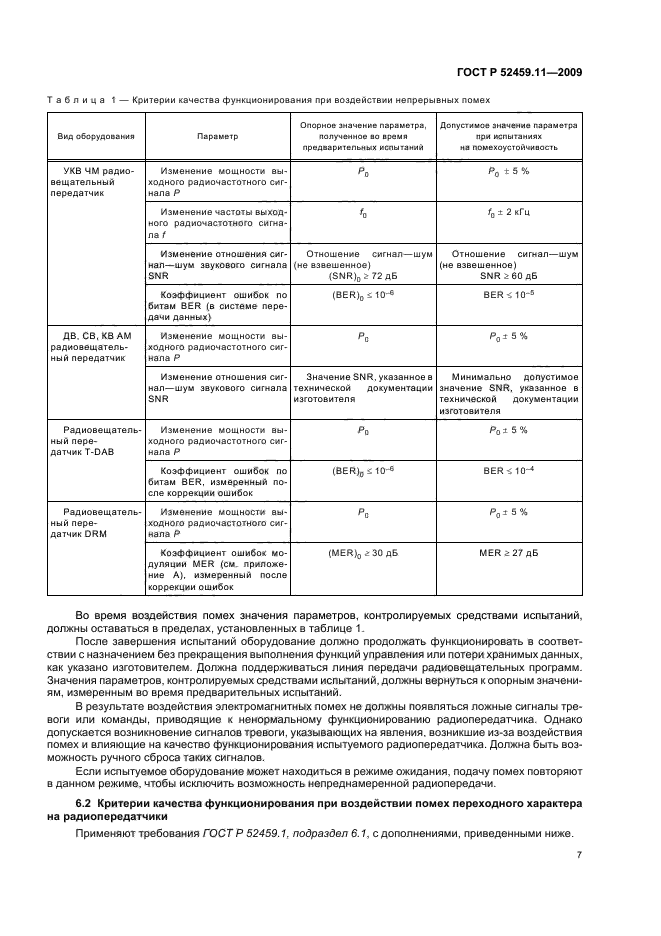 ГОСТ Р 52459.11-2009