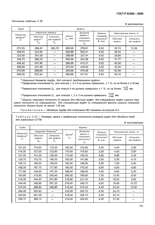 ГОСТ Р 53366-2009