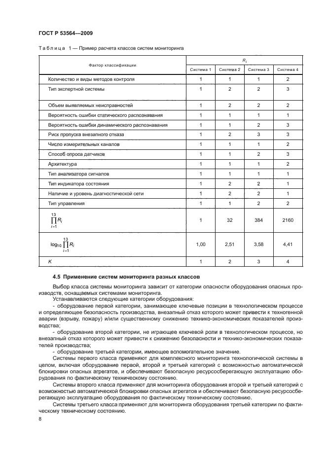 ГОСТ Р 53564-2009