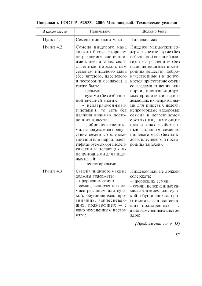 Поправка к ГОСТ Р 52533-2006