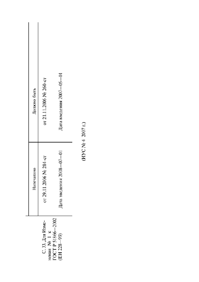Изменение к ГОСТ Р 51866-2002. Поправка к изменению