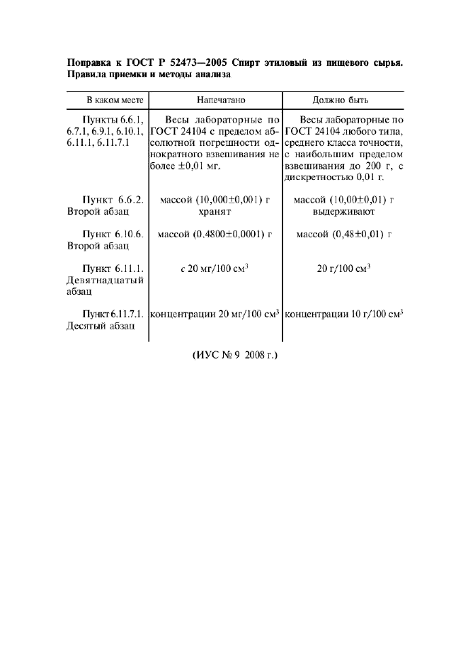 Поправка к ГОСТ Р 52473-2005