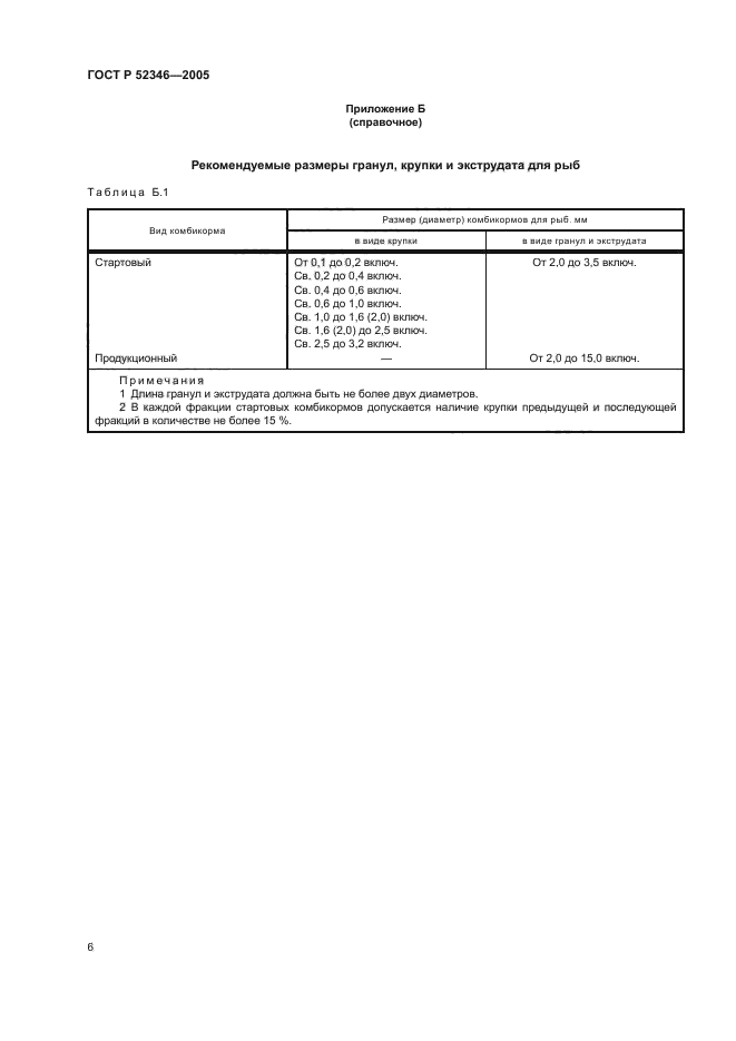 ГОСТ Р 52346-2005