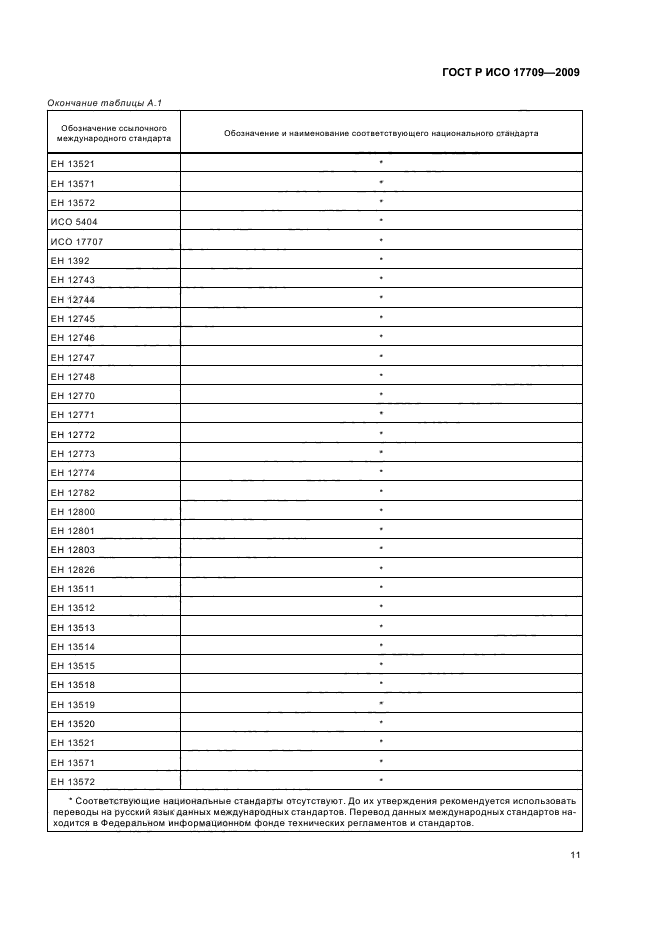 ГОСТ Р ИСО 17709-2009