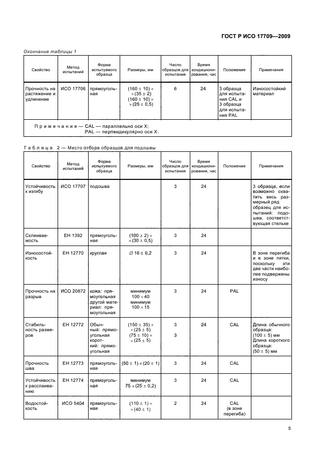 ГОСТ Р ИСО 17709-2009