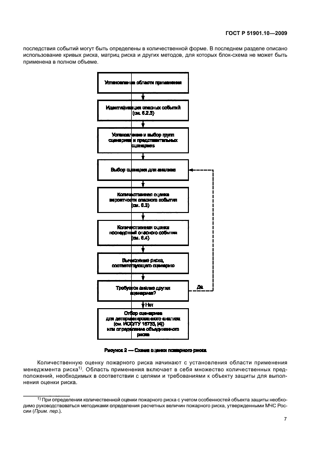ГОСТ Р 51901.10-2009