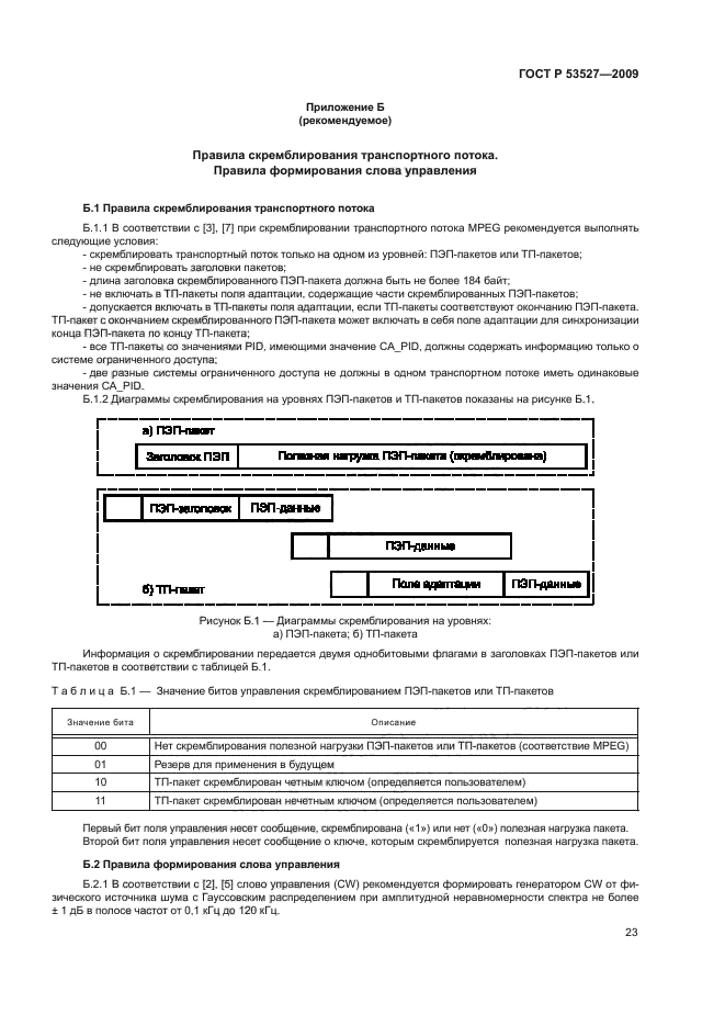 ГОСТ Р 53527-2009
