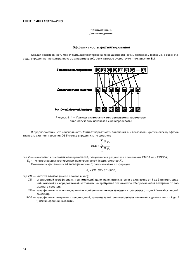 ГОСТ Р ИСО 13379-2009